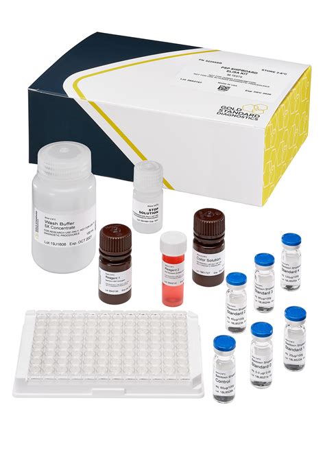 abraxis saxitoxin elisa kit|saxitoxins pdf.